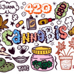 Etymology and slang of Cannabis